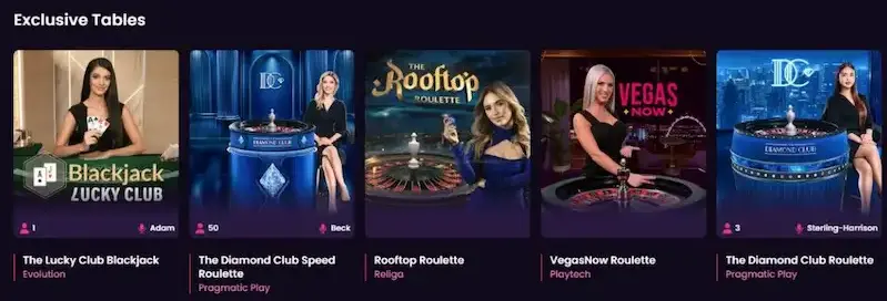 A Canadian Examination of Vegasnow Casino Games